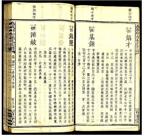 [下载][万载田心孙氏族谱]江西.万载田心孙氏家谱_四.pdf