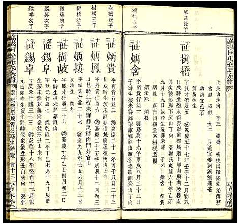 [下载][万载田心孙氏族谱]江西.万载田心孙氏家谱_五.pdf