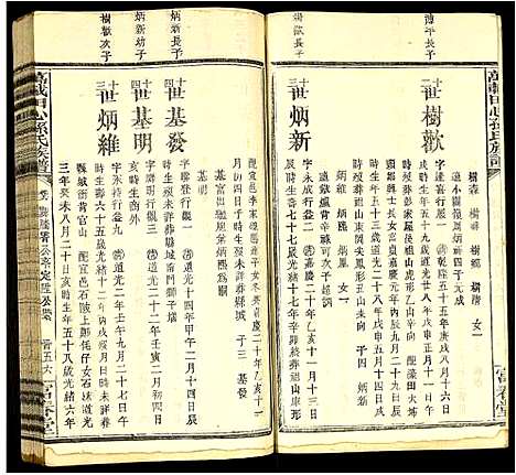 [下载][万载田心孙氏族谱]江西.万载田心孙氏家谱_六.pdf