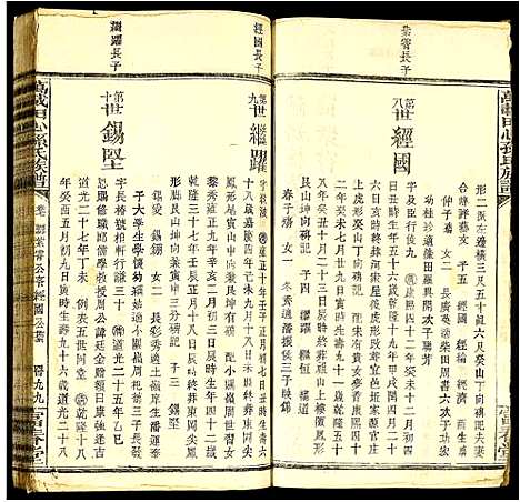 [下载][万载田心孙氏族谱]江西.万载田心孙氏家谱_七.pdf