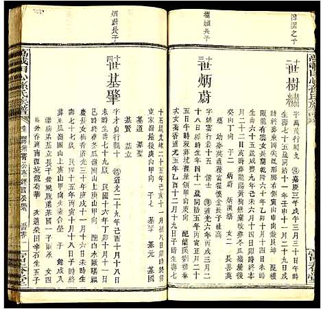 [下载][万载田心孙氏族谱]江西.万载田心孙氏家谱_七.pdf