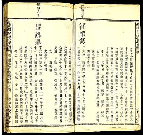 [下载][万载田心孙氏族谱]江西.万载田心孙氏家谱_八.pdf