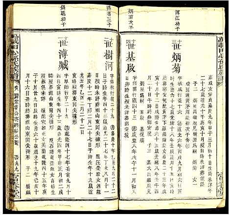 [下载][万载田心孙氏族谱]江西.万载田心孙氏家谱_八.pdf