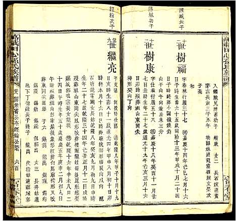 [下载][万载田心孙氏族谱]江西.万载田心孙氏家谱_八.pdf