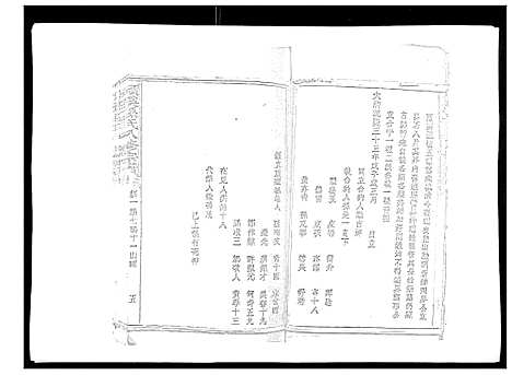 [下载][颜溪孙氏八修宗谱]江西.颜溪孙氏八修家谱_三.pdf