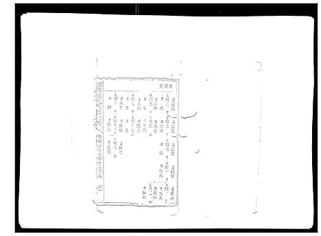 [下载][颜溪孙氏八修宗谱]江西.颜溪孙氏八修家谱_四.pdf