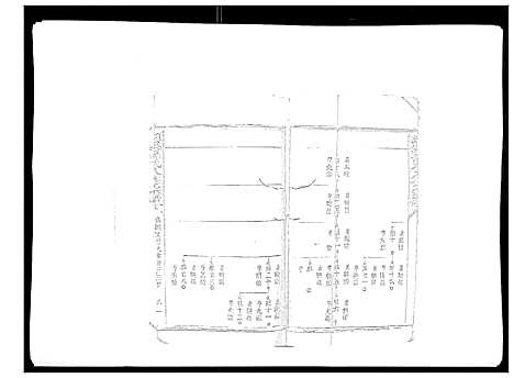 [下载][颜溪孙氏八修宗谱]江西.颜溪孙氏八修家谱_四.pdf