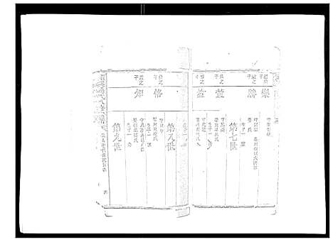 [下载][颜溪孙氏八修宗谱]江西.颜溪孙氏八修家谱_五.pdf