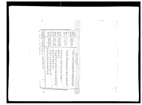 [下载][颜溪孙氏八修宗谱]江西.颜溪孙氏八修家谱_六.pdf