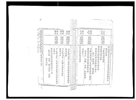 [下载][颜溪孙氏八修宗谱]江西.颜溪孙氏八修家谱_六.pdf