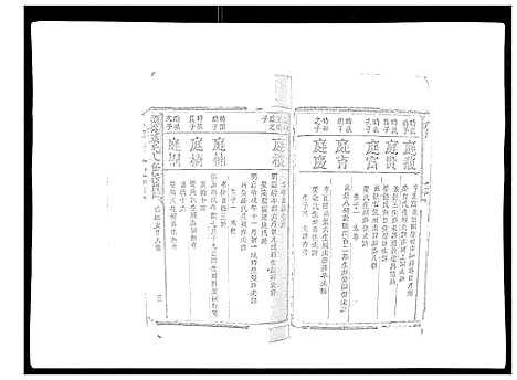 [下载][颜溪孙氏八修宗谱]江西.颜溪孙氏八修家谱_六.pdf