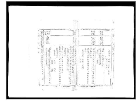 [下载][颜溪孙氏八修宗谱]江西.颜溪孙氏八修家谱_六.pdf