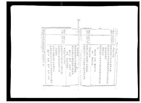 [下载][颜溪孙氏八修宗谱]江西.颜溪孙氏八修家谱_七.pdf