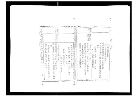 [下载][颜溪孙氏八修宗谱]江西.颜溪孙氏八修家谱_七.pdf