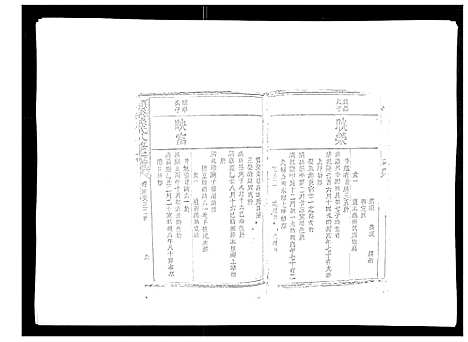 [下载][颜溪孙氏八修宗谱]江西.颜溪孙氏八修家谱_七.pdf