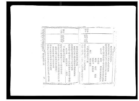 [下载][颜溪孙氏八修宗谱]江西.颜溪孙氏八修家谱_七.pdf