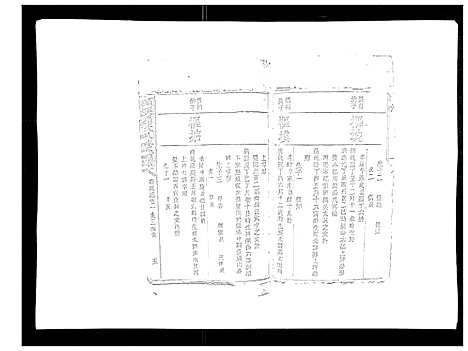 [下载][颜溪孙氏八修宗谱]江西.颜溪孙氏八修家谱_八.pdf