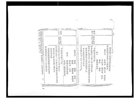 [下载][颜溪孙氏八修宗谱]江西.颜溪孙氏八修家谱_九.pdf