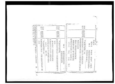 [下载][颜溪孙氏八修宗谱]江西.颜溪孙氏八修家谱_九.pdf