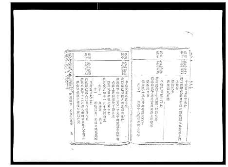 [下载][颜溪孙氏八修宗谱]江西.颜溪孙氏八修家谱_九.pdf