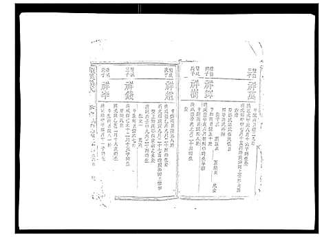 [下载][颜溪孙氏八修宗谱]江西.颜溪孙氏八修家谱_十.pdf