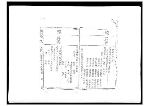 [下载][颜溪孙氏八修宗谱]江西.颜溪孙氏八修家谱_十.pdf