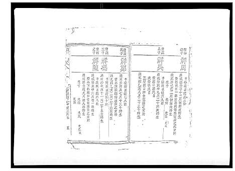 [下载][颜溪孙氏八修宗谱]江西.颜溪孙氏八修家谱_十.pdf