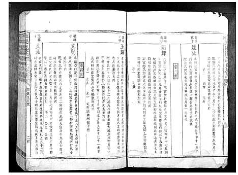 [下载][抚乐池溪谭氏族谱]江西.抚乐池溪谭氏家谱_二.pdf