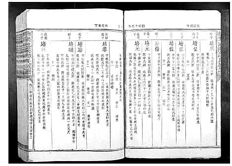 [下载][抚乐池溪谭氏族谱]江西.抚乐池溪谭氏家谱_四.pdf