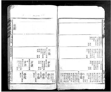 [下载][唐氏族谱]江西.唐氏家谱_七.pdf