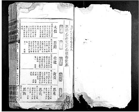 [下载][唐氏族谱]江西.唐氏家谱_八.pdf