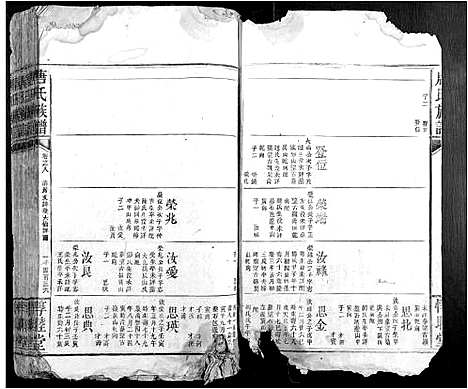 [下载][唐氏族谱]江西.唐氏家谱_八.pdf