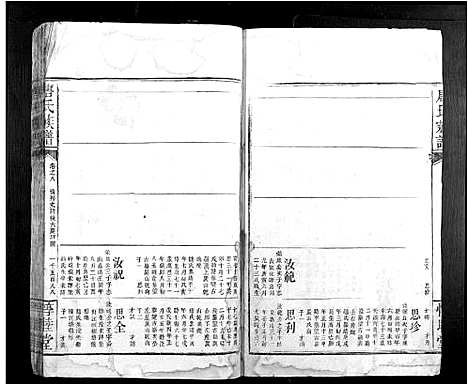 [下载][唐氏族谱]江西.唐氏家谱_九.pdf