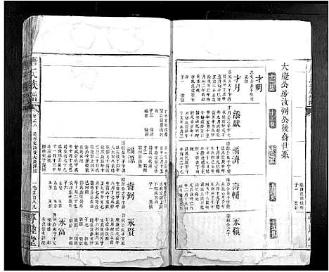 [下载][唐氏族谱]江西.唐氏家谱_九.pdf