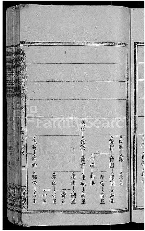 [下载][万载唐氏族谱_7卷首1卷]江西.万载唐氏家谱_二.pdf