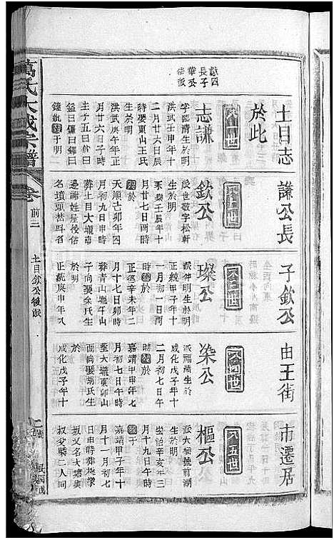 [下载][万氏大成宗谱_残卷]江西.万氏大成家谱_三.pdf