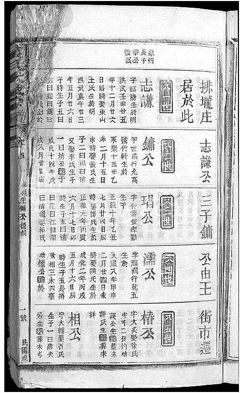 [下载][万氏大成宗谱_残卷]江西.万氏大成家谱_四.pdf