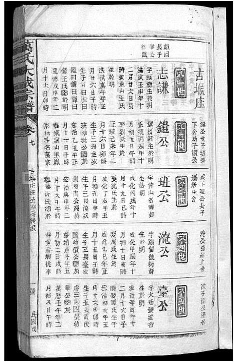 [下载][万氏大成宗谱_残卷]江西.万氏大成家谱_六.pdf