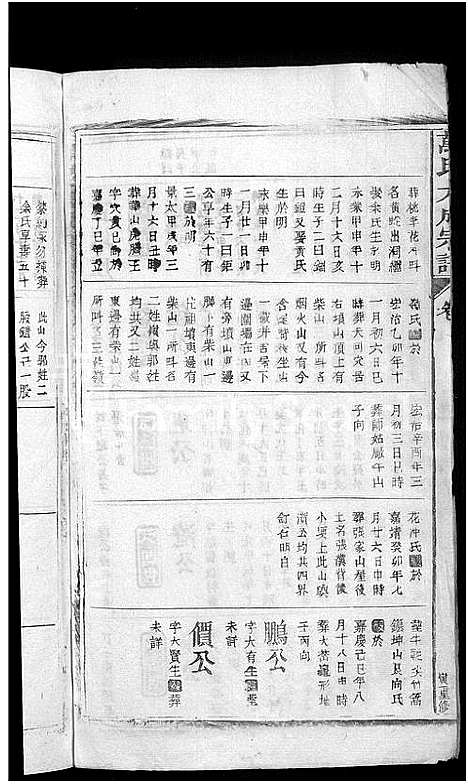 [下载][万氏大成宗谱_残卷]江西.万氏大成家谱_六.pdf