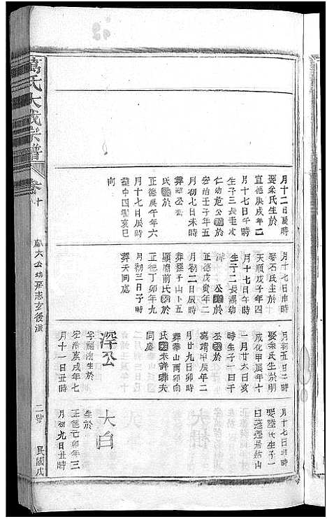 [下载][万氏大成宗谱_残卷]江西.万氏大成家谱_八.pdf