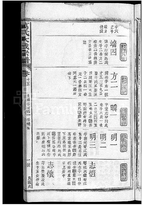 [下载][万氏大成宗谱_残卷]江西.万氏大成家谱_十二.pdf