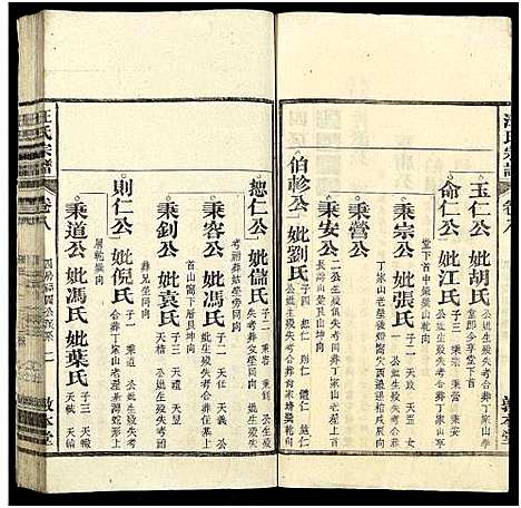 [下载][汪氏宗谱_30卷]江西/安徽.汪氏家谱_七.pdf