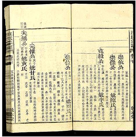 [下载][汪氏宗谱_30卷]江西/安徽.汪氏家谱_十九.pdf