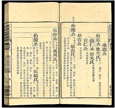 [下载][汪氏宗谱_30卷]江西/安徽.汪氏家谱_二十五.pdf