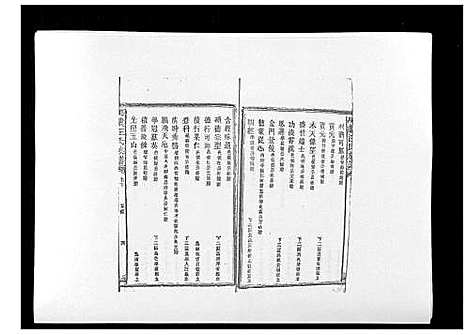 [下载][万载汪氏宗谱_18卷首2卷末2卷]江西.万载汪氏家谱_二.pdf