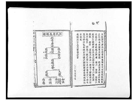 [下载][万载汪氏宗谱_18卷首2卷末2卷]江西.万载汪氏家谱_三.pdf