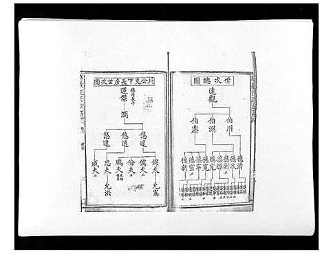 [下载][万载汪氏宗谱_18卷首2卷末2卷]江西.万载汪氏家谱_三.pdf