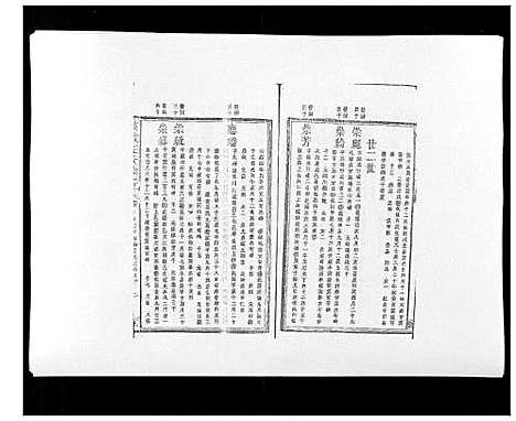 [下载][万载汪氏宗谱_18卷首2卷末2卷]江西.万载汪氏家谱_四.pdf