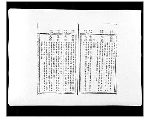 [下载][万载汪氏宗谱_18卷首2卷末2卷]江西.万载汪氏家谱_四.pdf