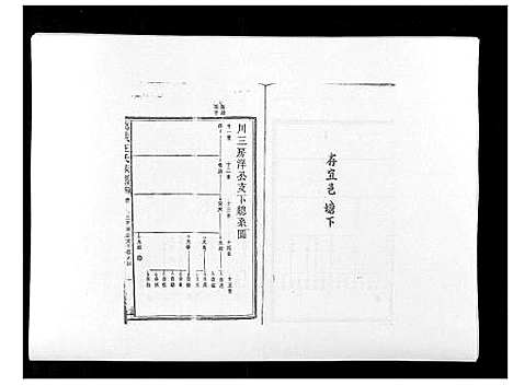 [下载][万载汪氏宗谱_18卷首2卷末2卷]江西.万载汪氏家谱_五.pdf